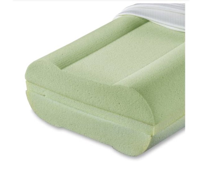 Almohada Viscoelástica Sensity Blanco