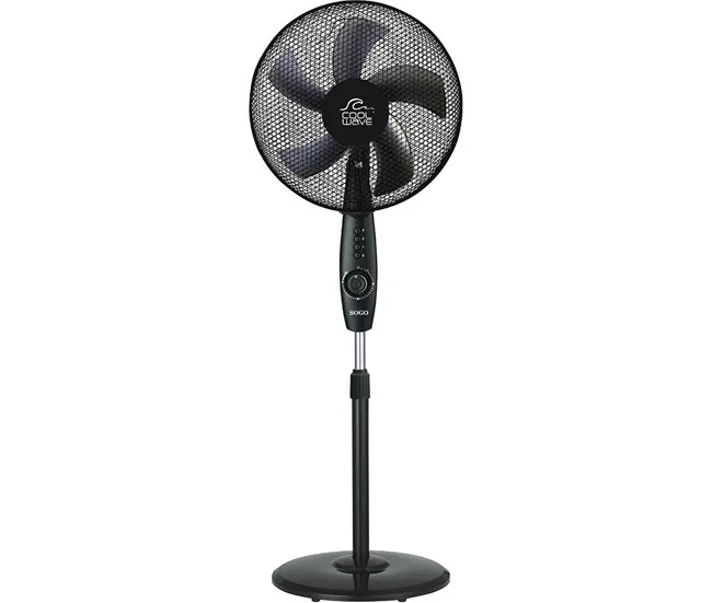 Ventiladores