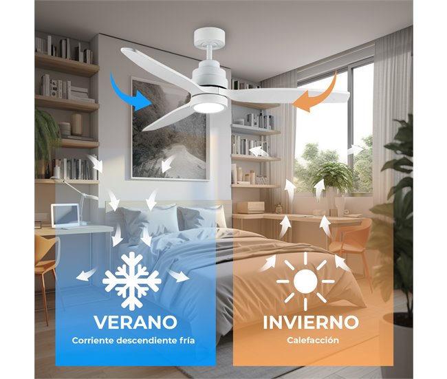 HELIX Ventilador techo wifi YOEVU, LED regulable, 6 velocidades Blanco