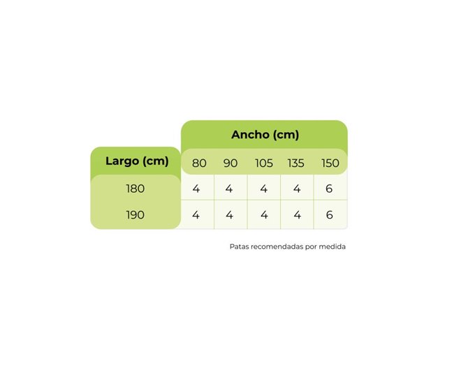 Somier láminas RX Silver 