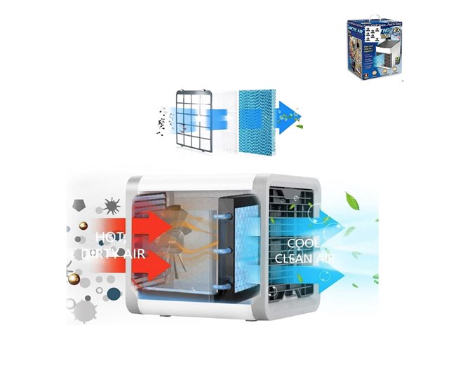 Mini Aire Acondicionado Climatizado Portátil Klack Ventilador Mini Usb Para Hogar con Difusor De Agua Multicolor