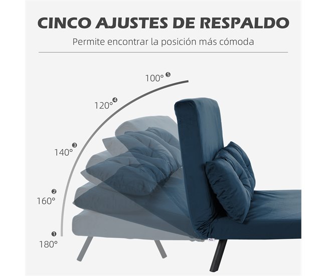 Sofá Cama Acero, Espuma, Poliéster, Madera de Caucho HOMCOM Azul