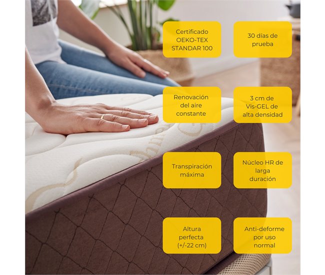 Colchon Alta Firmeza Tejido Transpirable, Antiacaros 