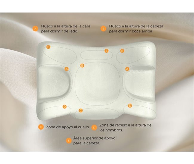 Almohada Anti-envejecimiento Antiarrugas  "Seda de Belleza" Blanco
