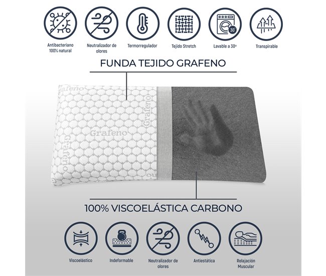 Almohada Viscoelástica Carbono Plus 80x40 Blanco/ Gris