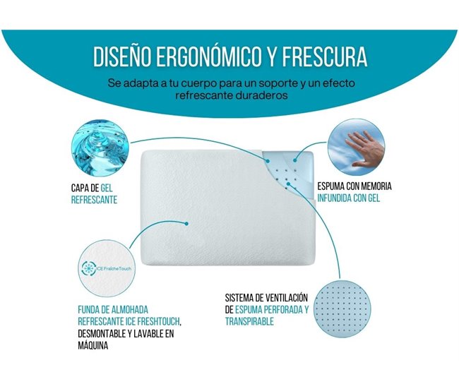 Almohada Refrescante ClimaConfort ICE con Gel Infusionado Blanco