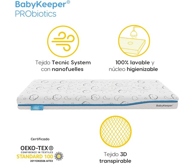 Cuna Indi + Malla perimetral Oxygen + Colchón Probiotic Blanco
