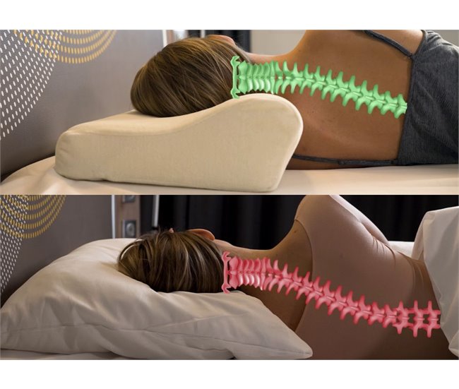Almohada De Lujo Ergonómica Y Cervical De Espuma Con Memoria Blanco/ Beige