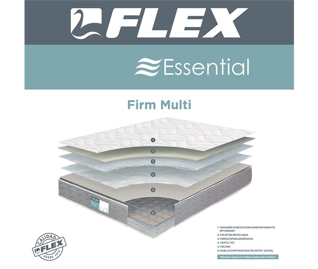 Colchón FLEX FIRM MULTI de Muelle Continuo Multielástic 