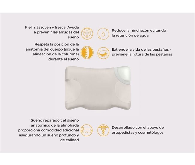 Almohada Anti-envejecimiento Antiarrugas  "Seda de Belleza" Blanco