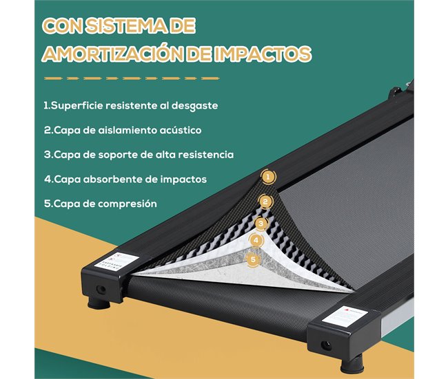 Cinta de Correr Acero HOMCOM, deportes y ocio - fitness Multicolor