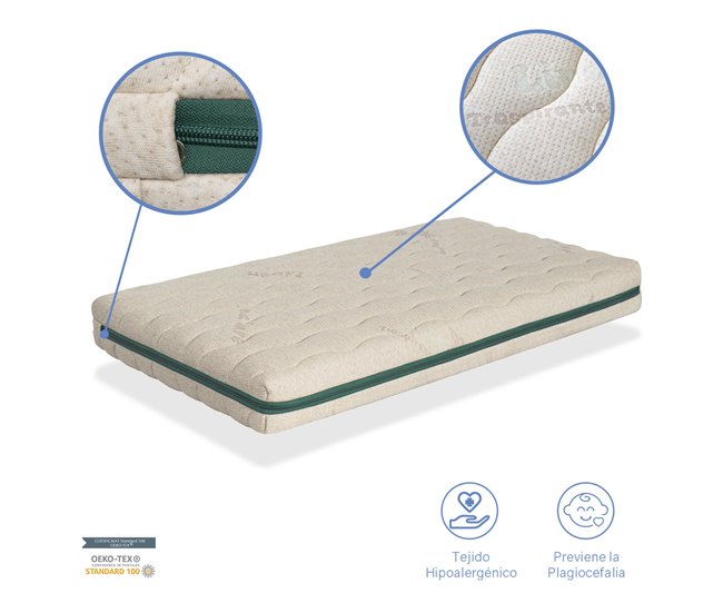 Colchon cuna bebe ORGANIC OCEAN BREATHAIR 