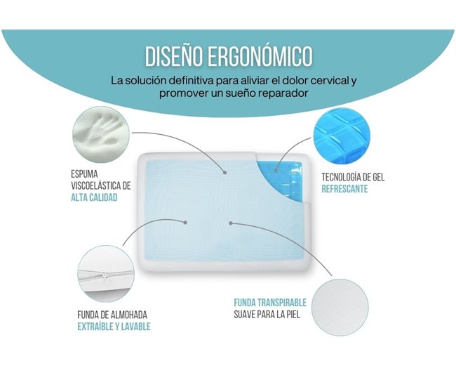 Almohada Rectangular Gel Refrescante Doble Cara Blanco