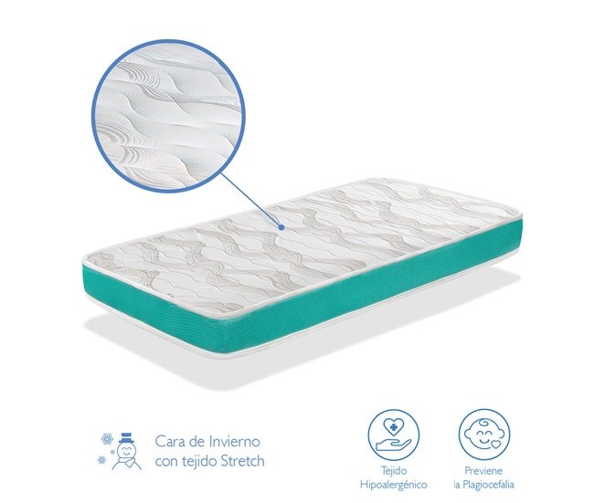 Colchón bebe CUNA EKO BABY 