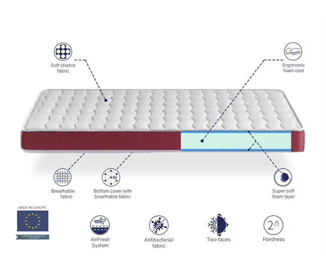 Colchon de espuma transpirable VELVET, Ergonomico y adaptable 