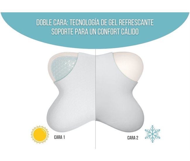 Almohada Mariposa Refrescante Gel Multiposiciones Blanco