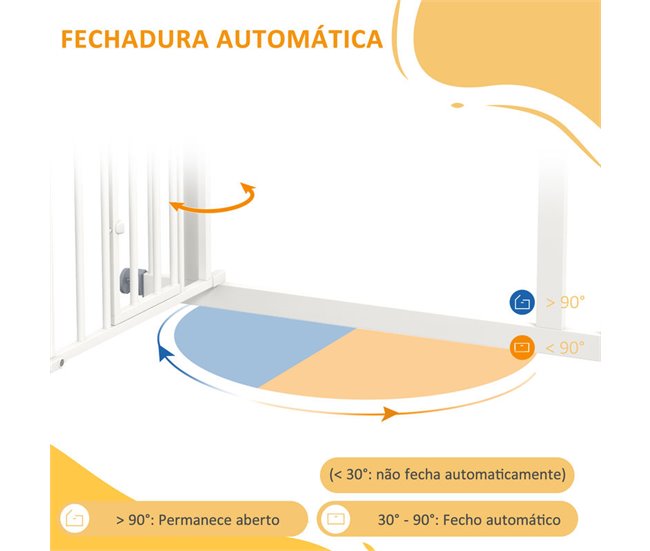 Barrera de Seguridad Acero, PA PawHut Blanco