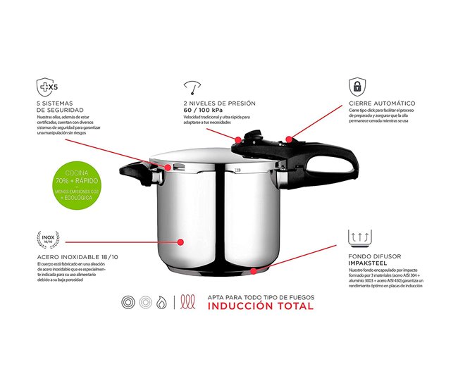 Olla Presión FAGOR DUO 6/4 Inox