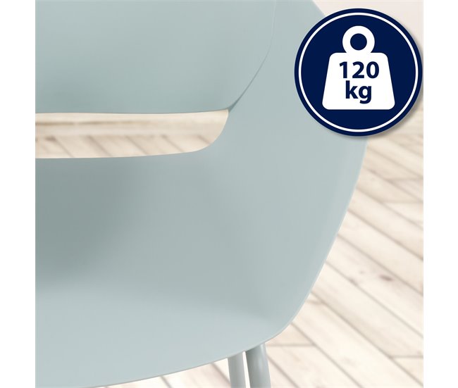 Grupo de asientos Minota Turquesa