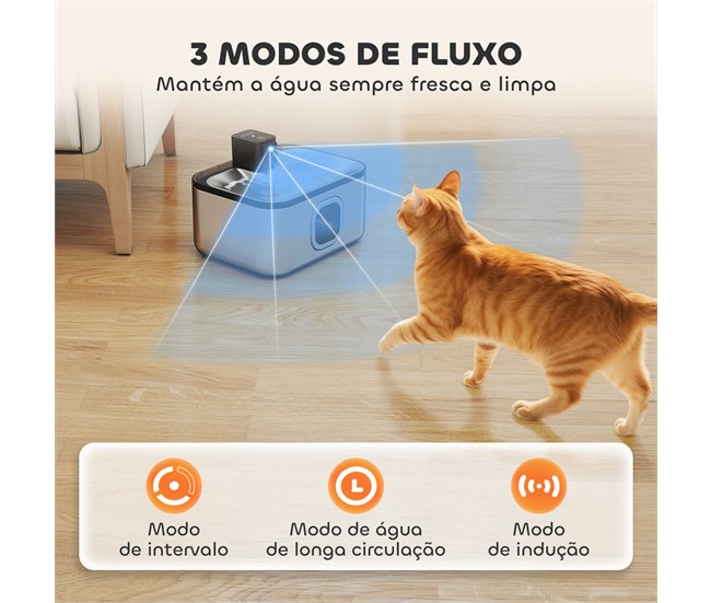 Fuente Agua Mascotas ABS, Acero Inoxidable PawHut Gris