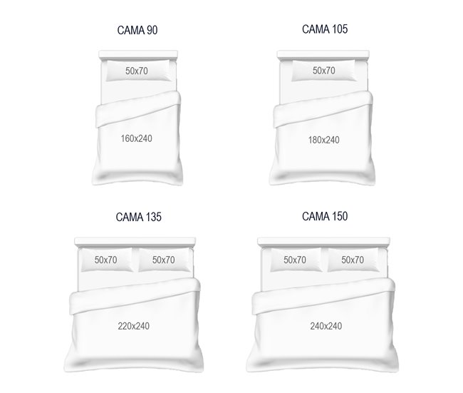Acomoda Textil – Funda Relleno Nórdico Reversible de Invierno 