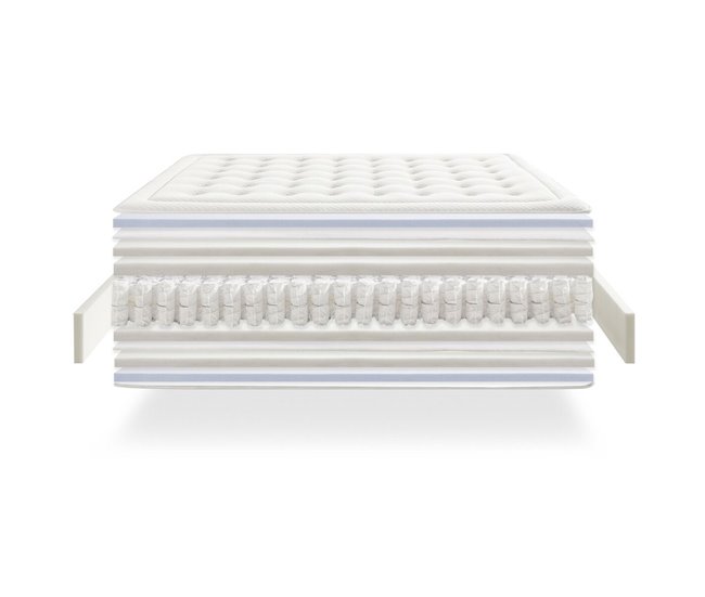 Colchón de Muelles Ensacados IKON SLEEP NATUR PREMIUM 