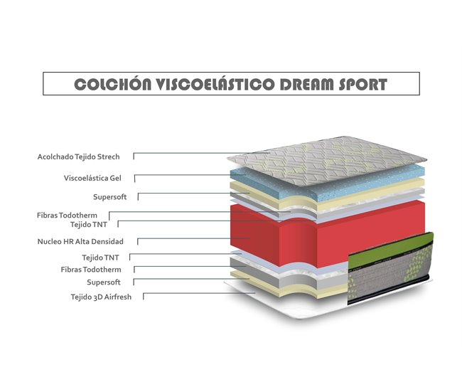 Colchon Visco Gel Sport Dream Firmeza Media-Alta 