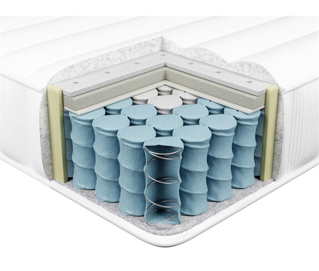 Beliani Colchón de 7 zonas con relleno de látex SPRINGY 