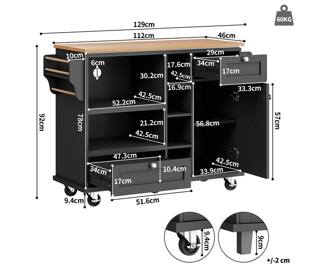 Armarios de Cocina Negro