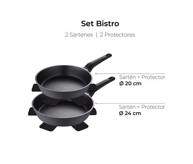 Sartenes Negro