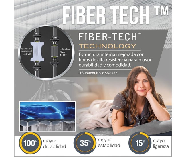 Cama de aire doble Supreme Air-Flow con Fiber-Tech INTEX Blanco