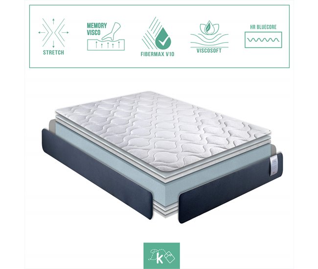 Colchón Viscoelástico Cama Nido Reversible Roll 