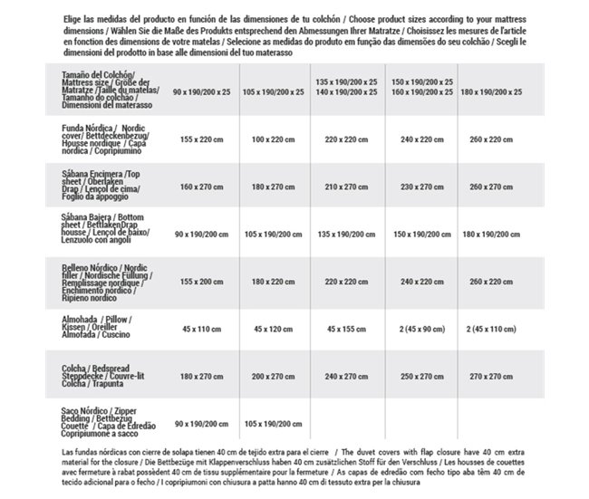 Sábana Bajera Ajustable 