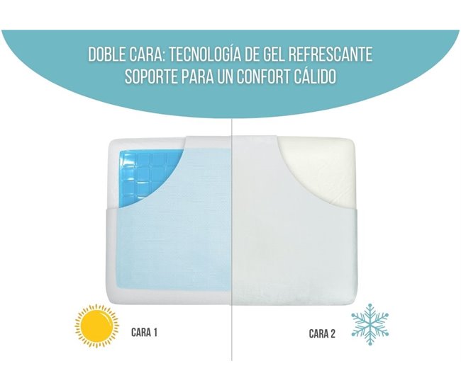 Almohada Rectangular Gel Refrescante Doble Cara Blanco