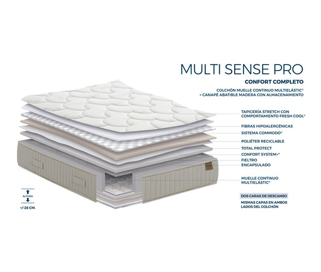 Pack MULTI SENSE PRO Muelles Blanco FLEX 