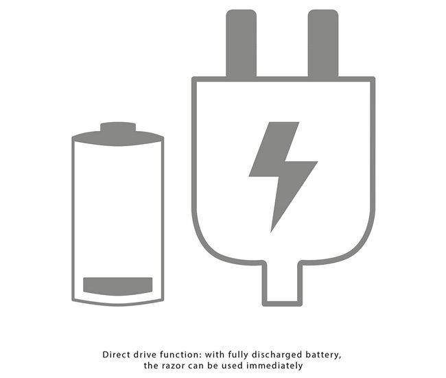 Afeitadora eléctrica Proficare HR 3012 Negro/ Gris
