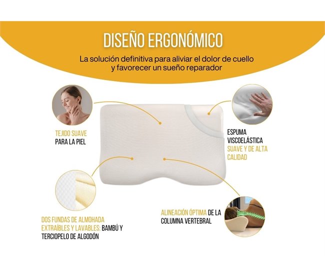 Almohada Ergonómica Cervical Confort Plus con Funda de Bambú Blanco