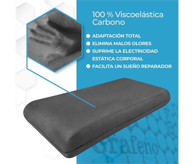 Almohada Viscoelástica Carbono Plus 80x40 Blanco/ Gris