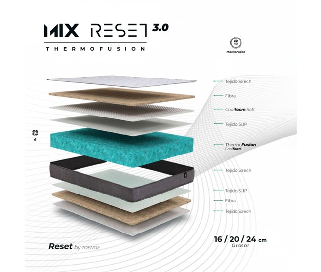 Colchón Reset Obi  núcleo CoolFoam ThermoFusion  x 