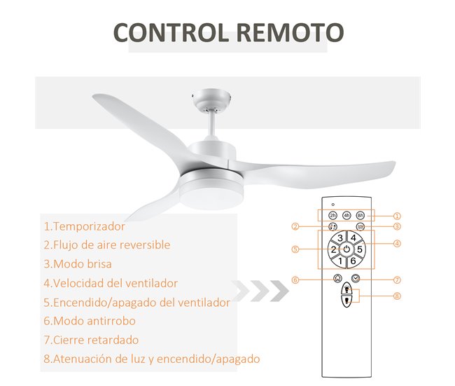 Ventilador de Techo ABS, Metal, Vidrio HOMCOM Blanco