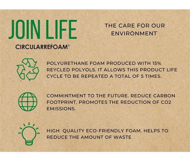 Colchon Ecologico EKO-PREMIUM Espuma reciclada + viscoelástica 