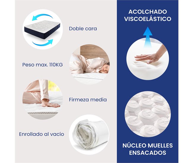 Colchón Viscoelástico Muelles Ensacados Zafiro de SonnoMattress, Altura 30 cm 