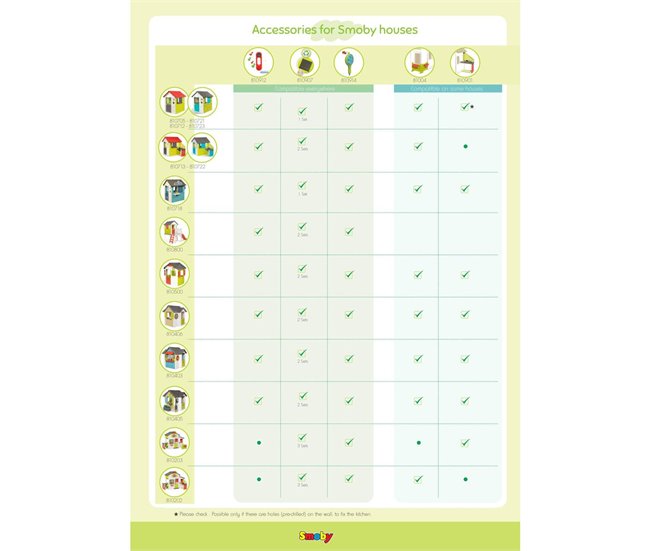 Casa Infantil de Juego Sweety Corner Multicolor