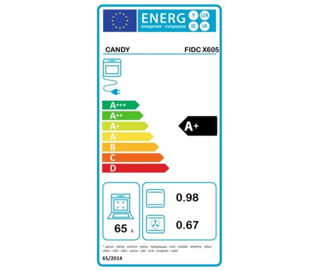 Horno Convención + Ventilador CANDY FIDC X605. A+ Inox