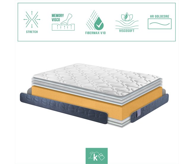 Colchón Viscoelástico Reversible Extreme Comfort 