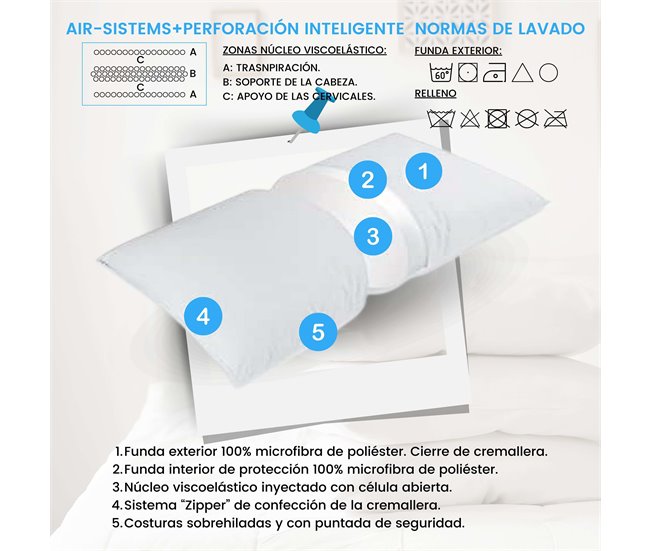 Almohada Viscoelástica Form Moshy Altura Media 70x35 Blanco