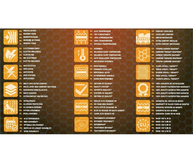 Colchón Visco Cera de abejas - Simpur Relax 