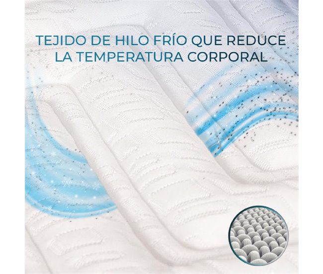 Cecotec Colchón de Espuma Flow CecoFresh 2100 CoolConfort 