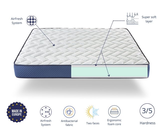 Colchon de espuma DEO, Adaptable, firmeza media y transpirable 