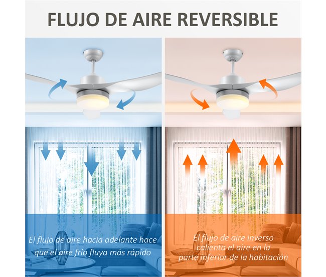 Ventilador de Techo ABS, Metal, Vidrio HOMCOM Blanco